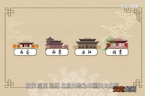 中国四大古都是哪四个 中国四大古都顺序