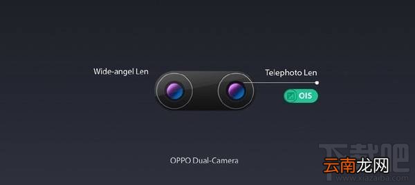OPPO 5倍双摄变焦技术是什么意思？