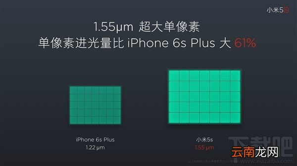 小米5c和小米5s区别是什么?小米5s和小米5c对比