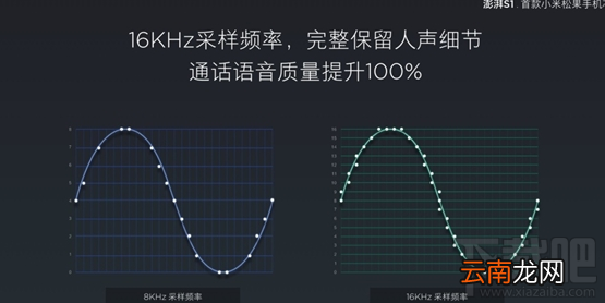 小米澎湃S1处理器跑分多少？小米澎湃S1处理器高性能介绍