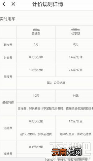 滴滴优享型订单与普通订单区别是什么？滴滴优享车型是什么