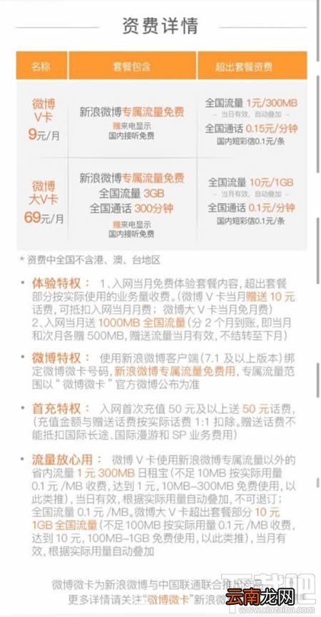 微博微卡怎么使用?微博微卡使用教程