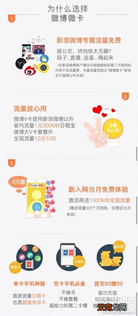 微博微卡怎么使用?微博微卡使用教程