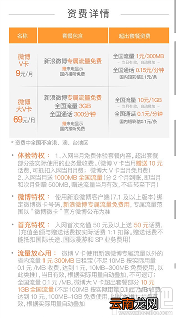 微博微卡划算吗？微博微卡怎么收费？