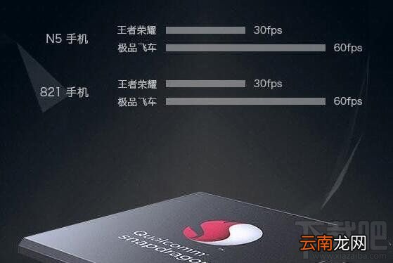 小米5C和360N5哪个比较值得买？