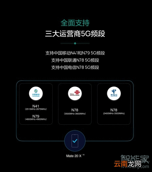 华为mate20x5G支持5G哪些频段