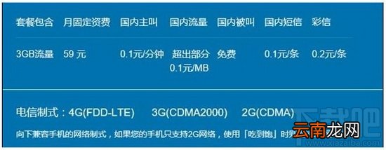 小米电话卡多少钱一张？小米电话卡资费介绍