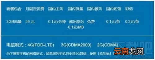 小米电话卡怎么收费？小米任我行套餐资费介绍
