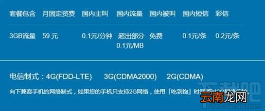 小米移动电话卡任我行和吃到饱有什么区别?小米移动电话卡套餐介绍