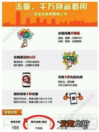 联通无限流量卡怎么样？联通无限流量卡199真的吗