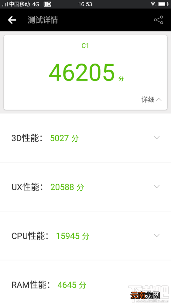 imoo C1学生手机怎么样？imoo C1参数配置介绍