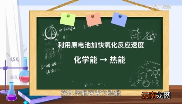 暖宝宝发热原理暖宝宝是发热原理是什么