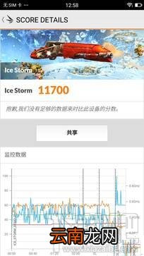 美图T8质量怎么样？美图T8介绍