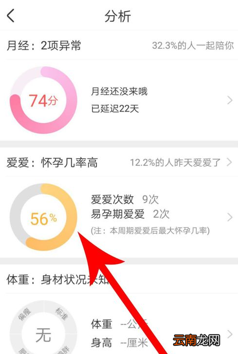 美柚中测试怀孕具体操作方法