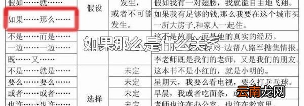 如果那么是什么关系