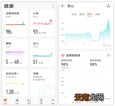 华为WATCH GT2怎么测量血氧饱和度