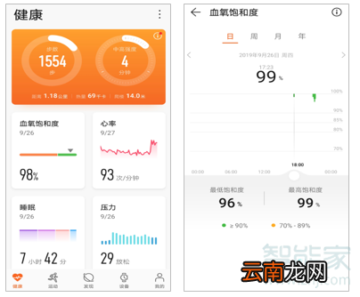 华为WATCH GT2怎么测量血氧饱和度