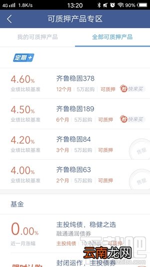 微众银行财富贷怎么贷款？微众银行财富贷怎么使用？