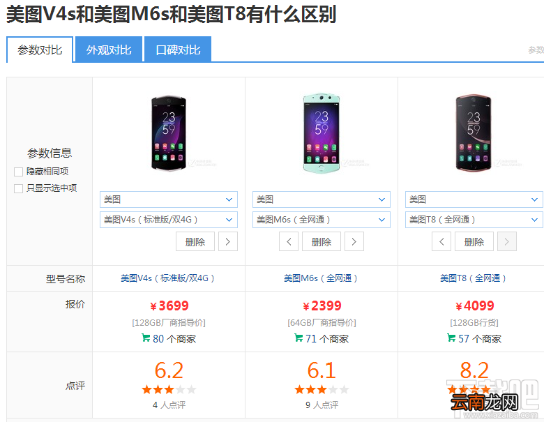 美图t8和v4s哪个好？美图v4s和t8区别对比