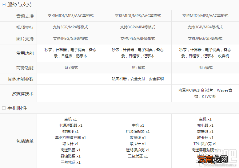 美图t8和v4s哪个好？美图v4s和t8区别对比