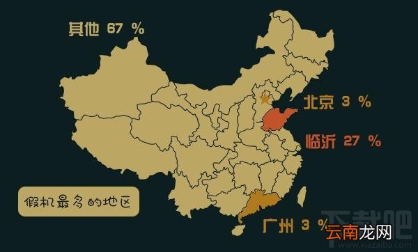 2017年315假机报告有哪些手机?3.15假机报告结果公布