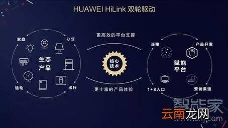 华为Sound X支持红外遥控吗