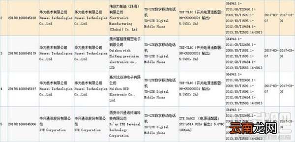 华为nova青春版和华为nova有什么区别？华为nova和青春版区别对比