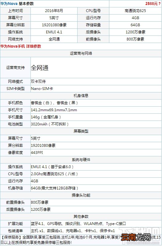 华为nova青春版和华为nova有什么区别？华为nova和青春版区别对比