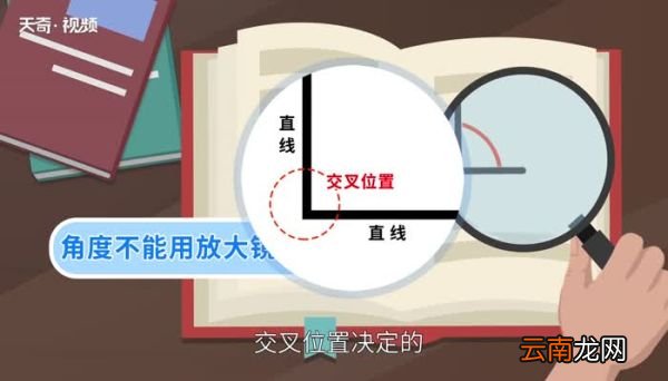 什么东西不能用放大镜放大 什么东西不能用放大镜看