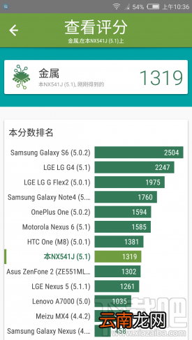 努比亚N1怎么样？nubia N1手机配置参数介绍