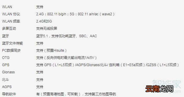 荣耀v30有双频GPS吗