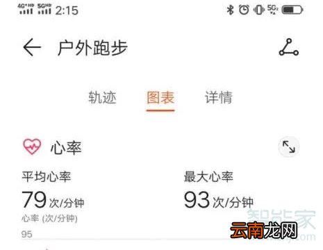 荣耀手环5i支持哪些运动模式