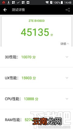 中兴V8怎么样？中兴BladeV8手机可以吗？
