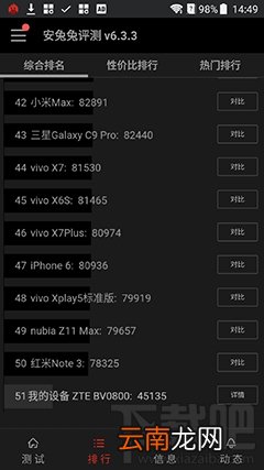 中兴V8怎么样？中兴BladeV8手机可以吗？