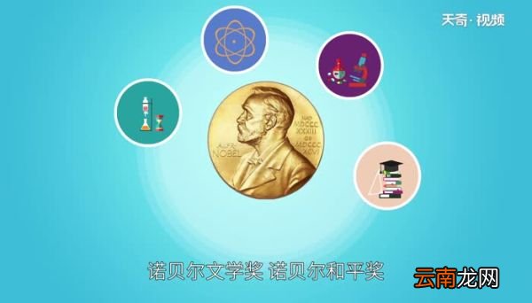 诺贝尔奖有哪些奖项诺贝尔奖有几种奖项