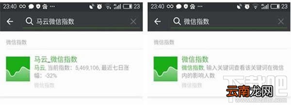 微信指数怎么使用？微信指数使用方法