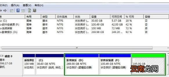 WinXP进入系统故障恢复控制台具体操作方法介绍