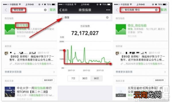 微信指数怎么进驻?微信指数怎么用?