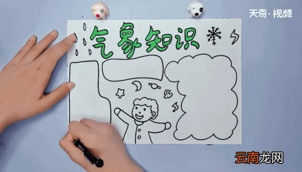 气象知识手抄报 气象知识的画报