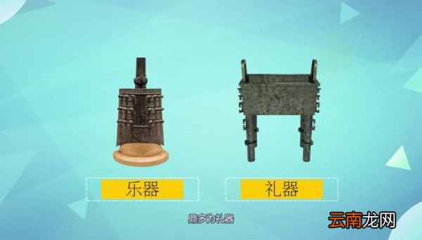金文是铸刻在什么上的文字 金文是指铸刻在哪里的