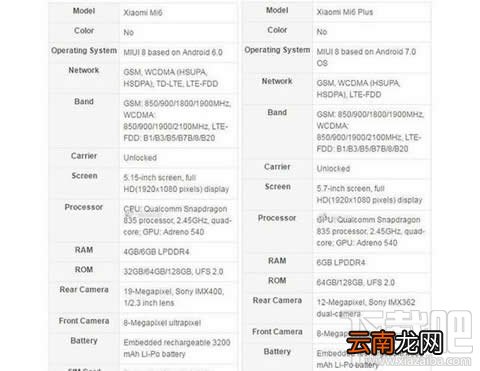 小米6plus什么时候上市？小米6 plus上市时间