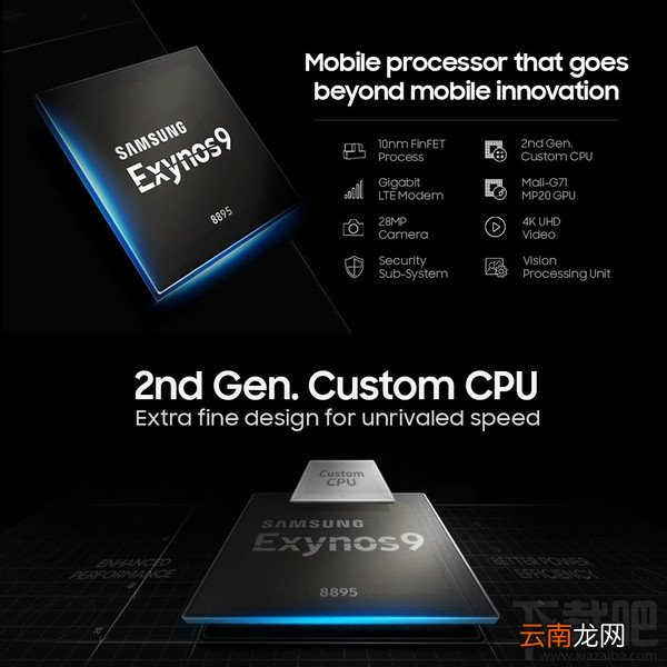 三星S8怎么样值得买吗?三星S8全面解析