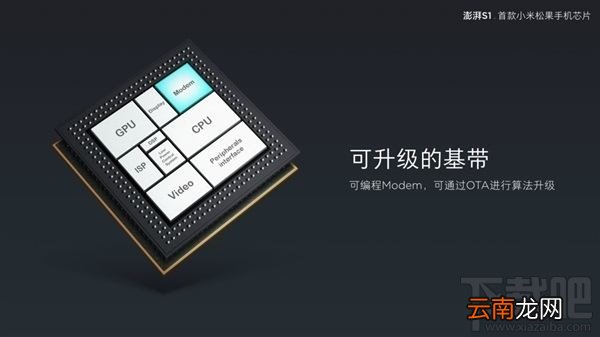 澎湃S1和麒麟658哪个好？麒麟658和澎湃S1区别对比