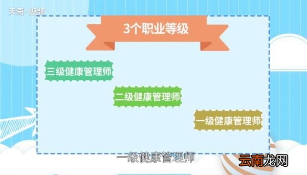 健康管理师是干什么的 健康管理师是做什么工作的
