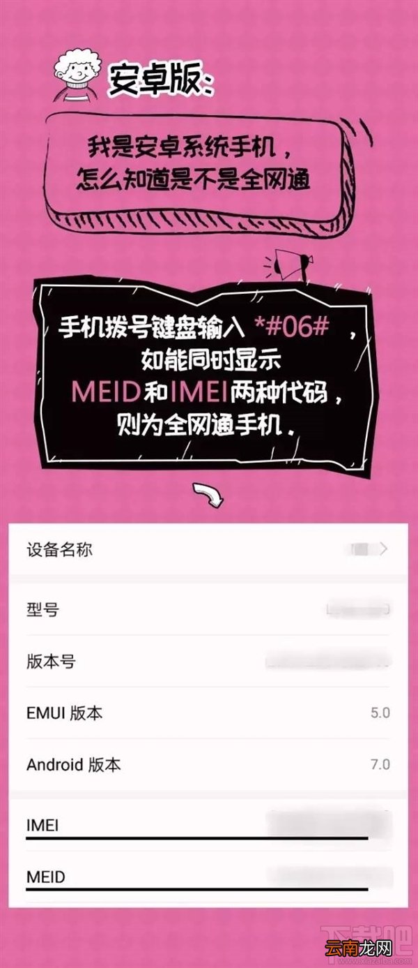 什么是全网通手机？如何识别手机是不是全网通的？