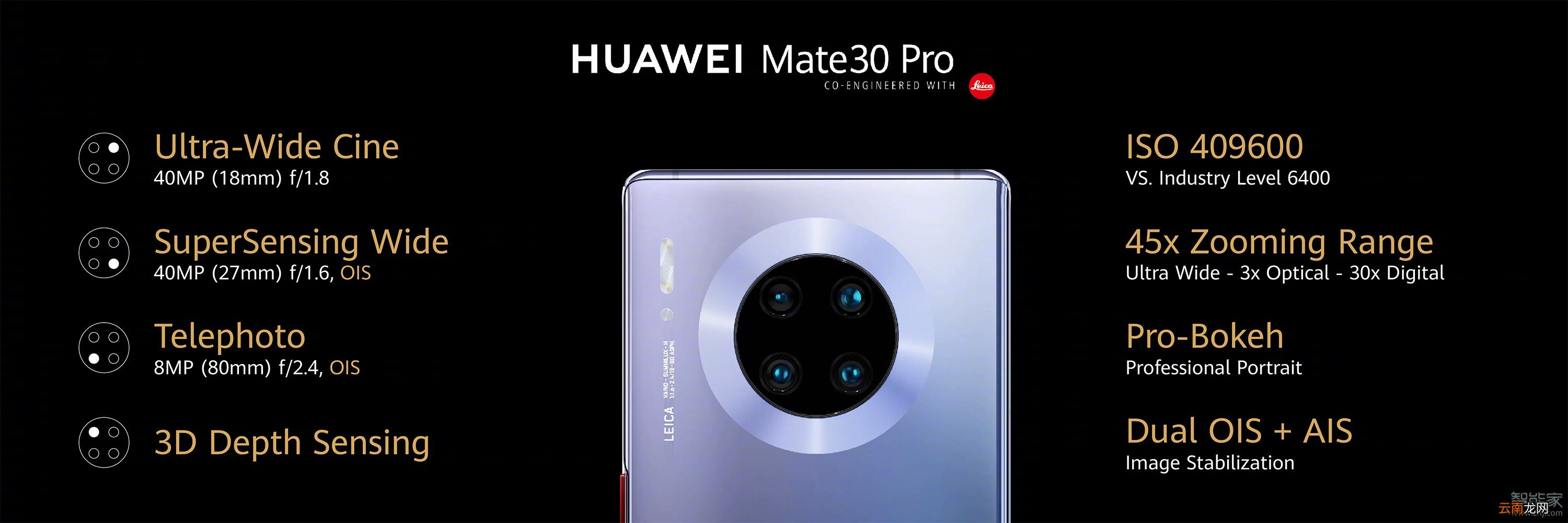 华为mate30pro几个摄像头