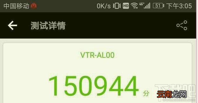 华为P10安兔兔有多少分