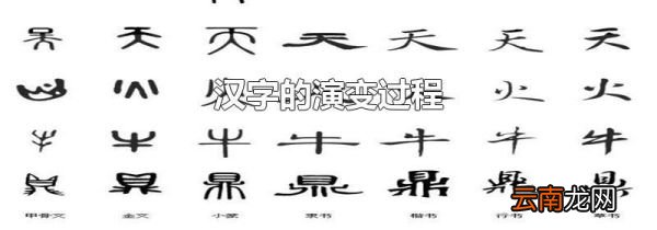 汉字的演变过程