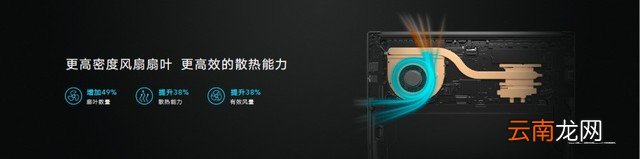 荣耀MagicBook 14什么散热系统