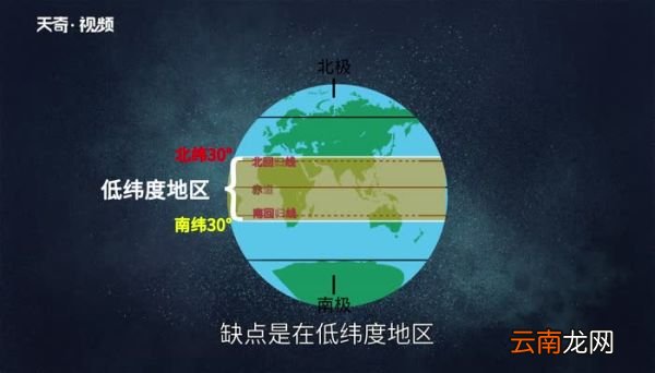 什么是夏令时 夏令时间是什么意思